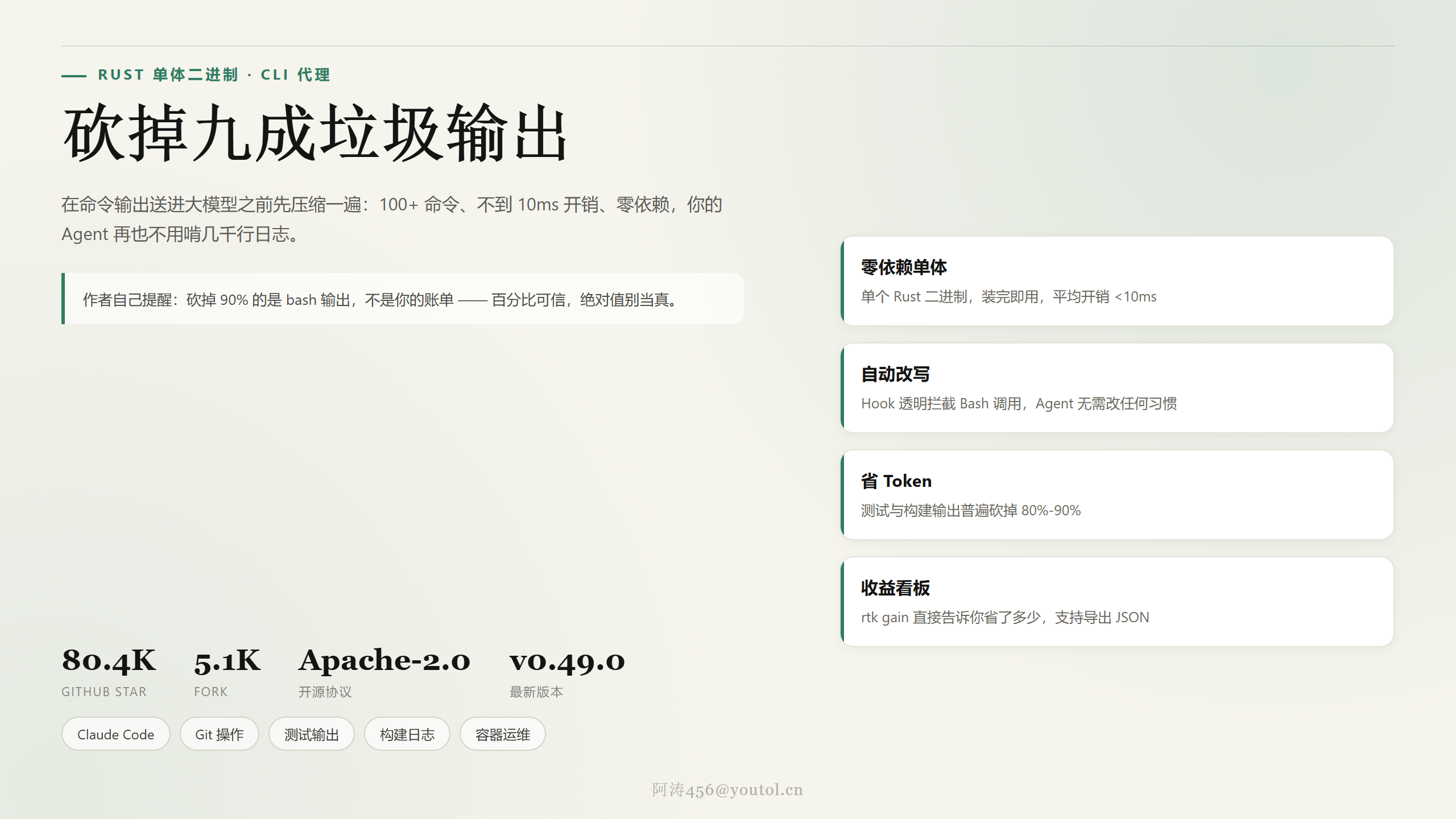 RTK：给 AI 编程助手省钱的 Rust CLI 代理，命令输出砍掉 90%