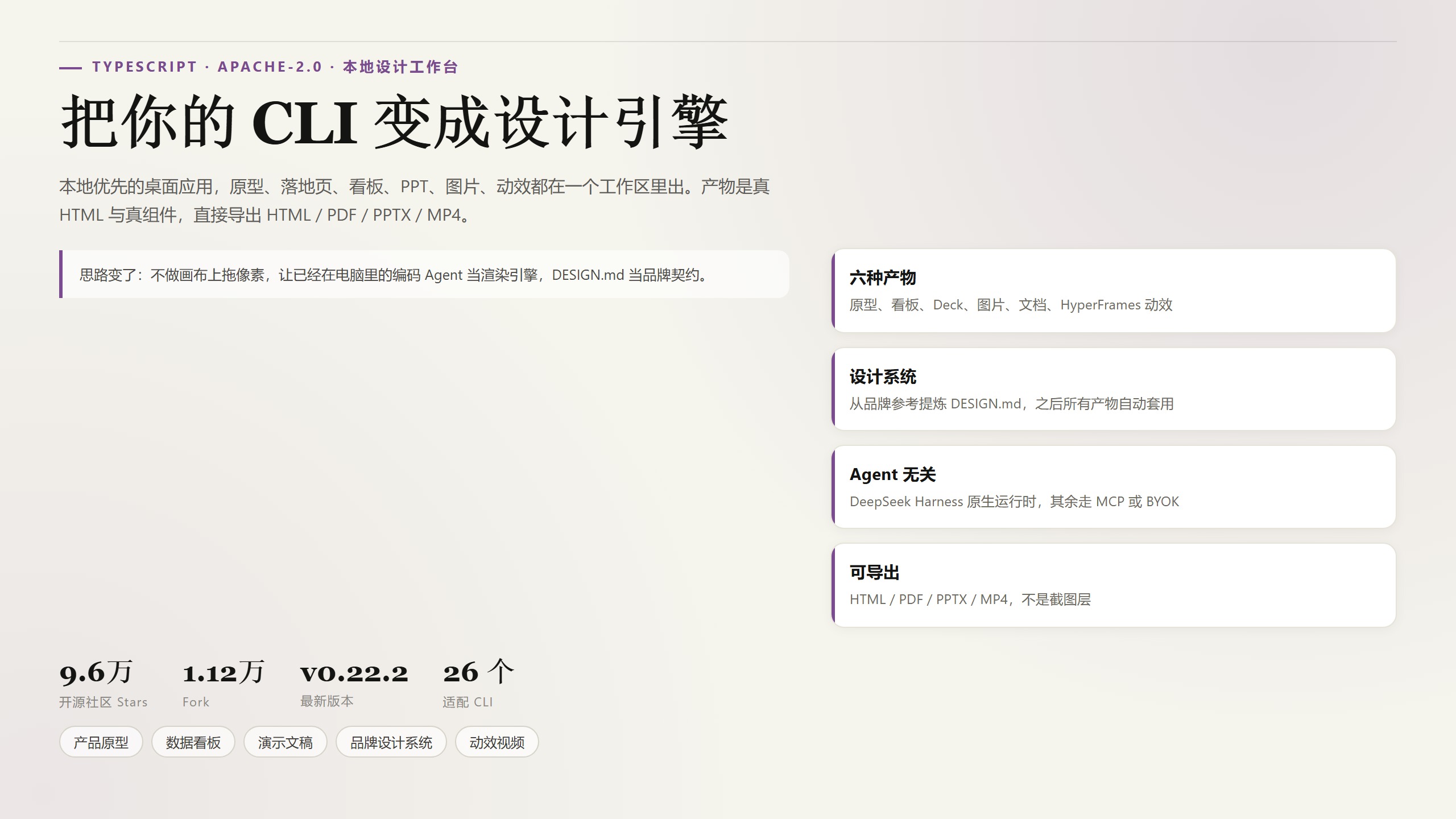 OpenDesign：9.6 万 Star 的本地设计工作台，把 AI 编码 CLI 变成设计引擎