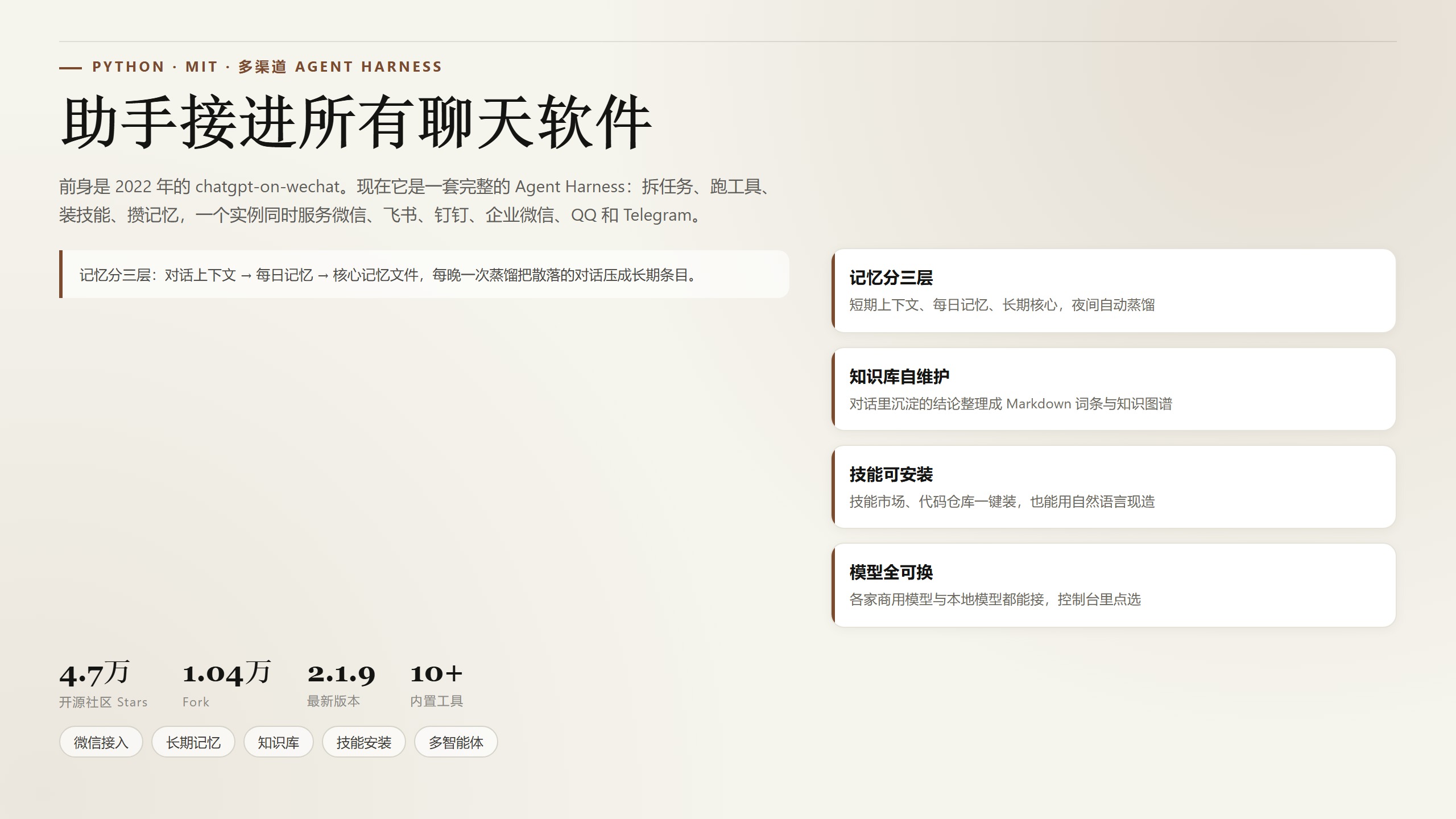 CowAgent：4.7 万 Star 的开源 AI 助手，一个实例接完微信飞书钉钉
