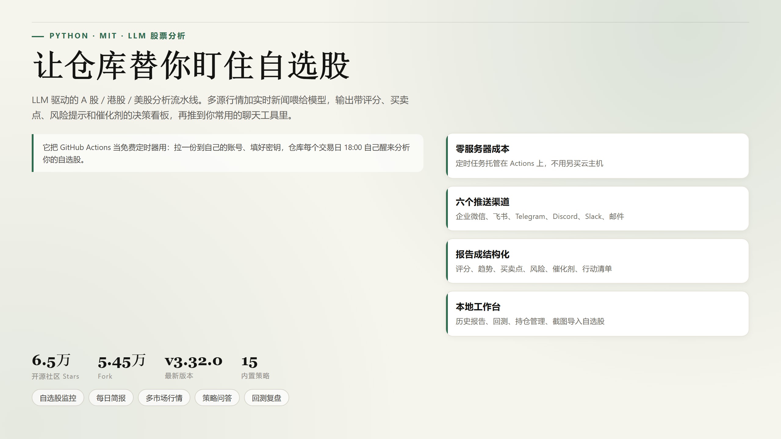 daily_stock_analysis：6.5 万 Star 的股票分析系统，让仓库每天自动跑