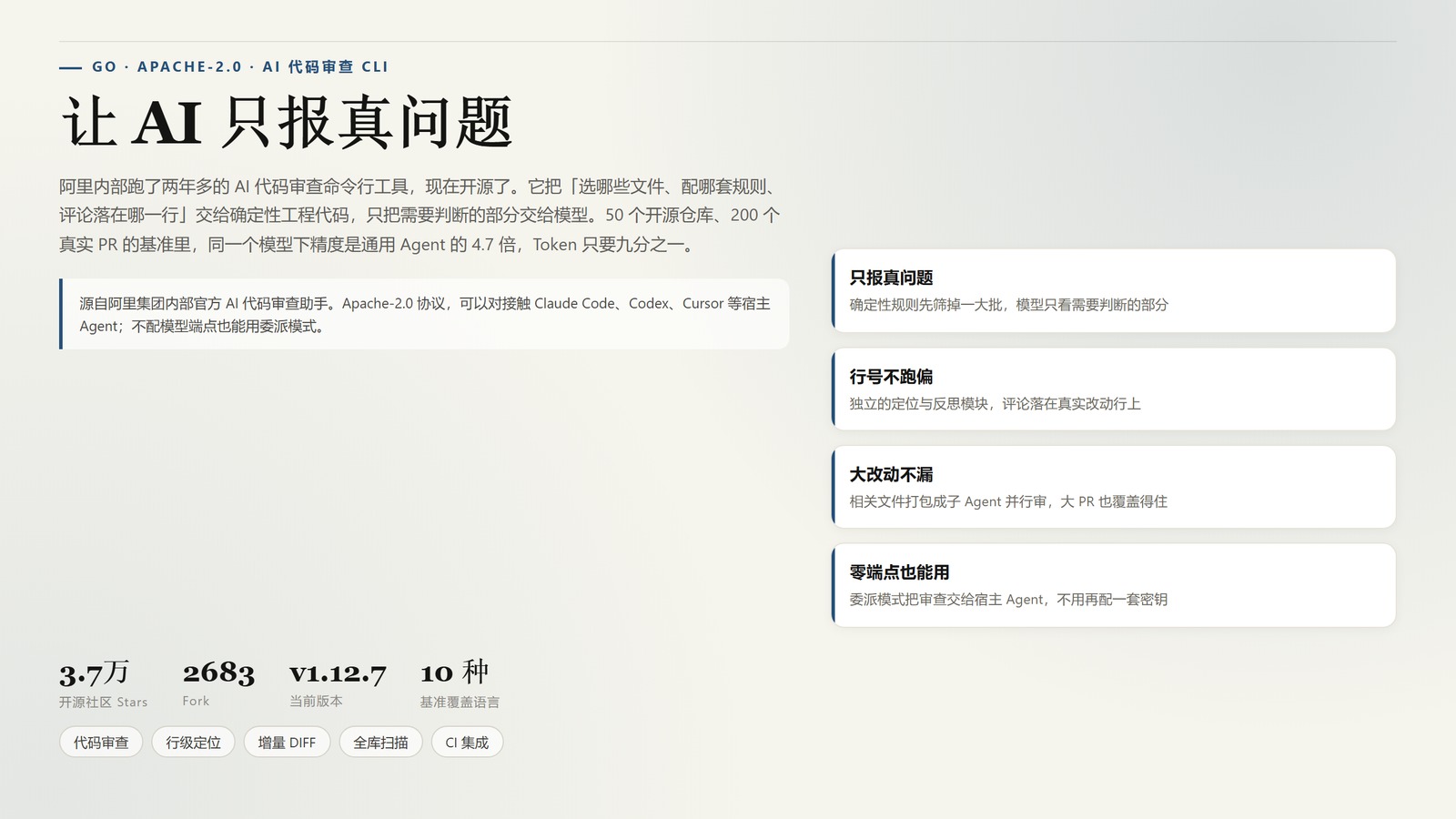 Open Code Review：3.7 万 Star 的 AI 代码审查 CLI，精度是通用 Agent 的 4.7 倍