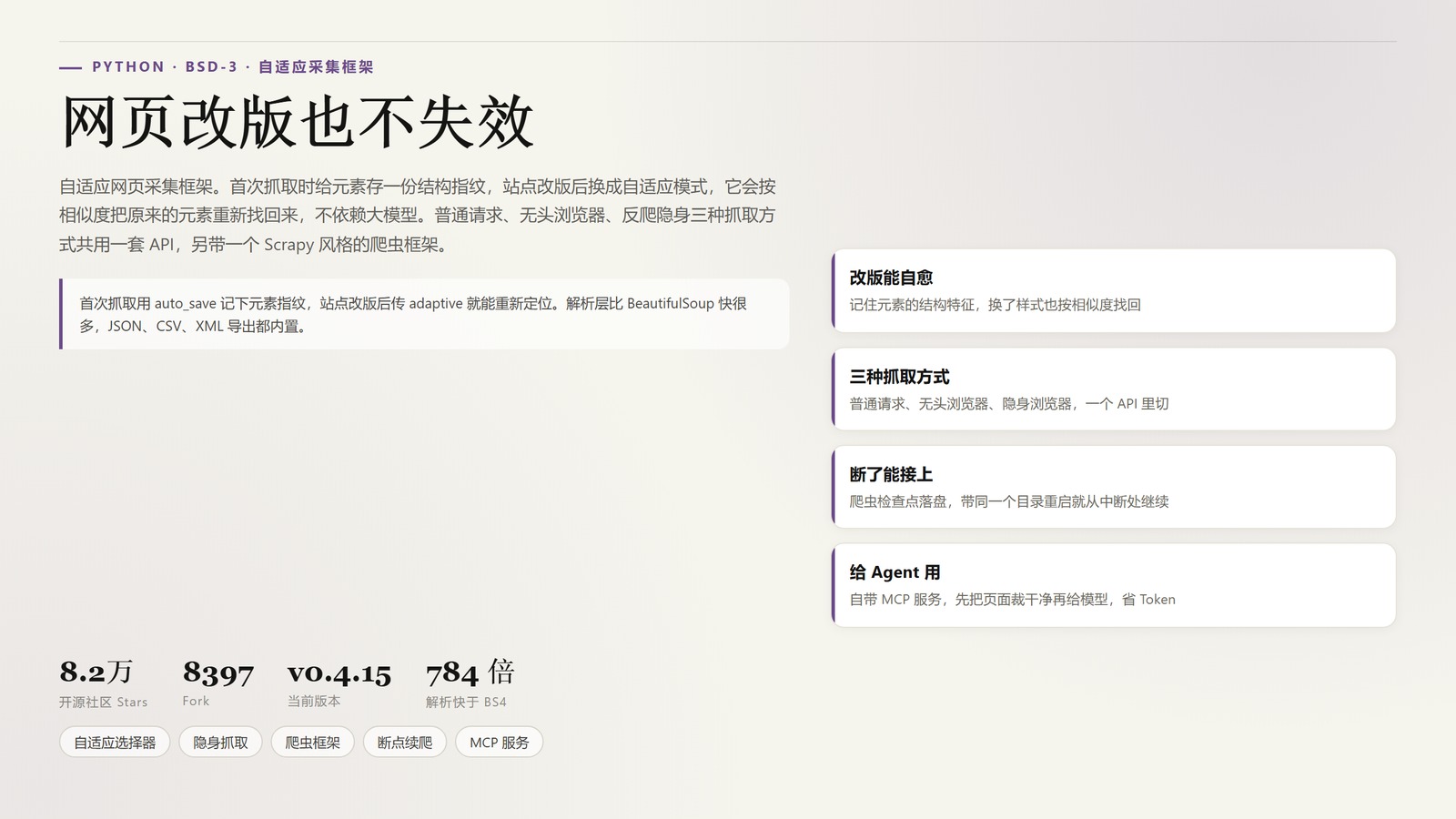 Scrapling：8.2 万 Star 的自适应采集框架，网页改版了选择器也不失效