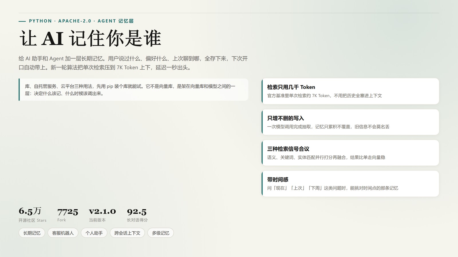 mem0：6.5 万 Star 的 AI 记忆层，让助手记住你是谁，检索一次只要 7K Token