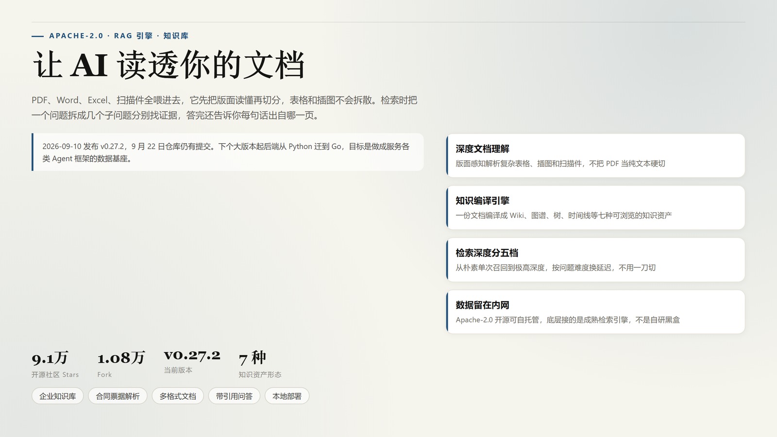 RAGFlow：9.1 万 Star 的开源 RAG 引擎，复杂文档先读懂再切，答案带原文出处