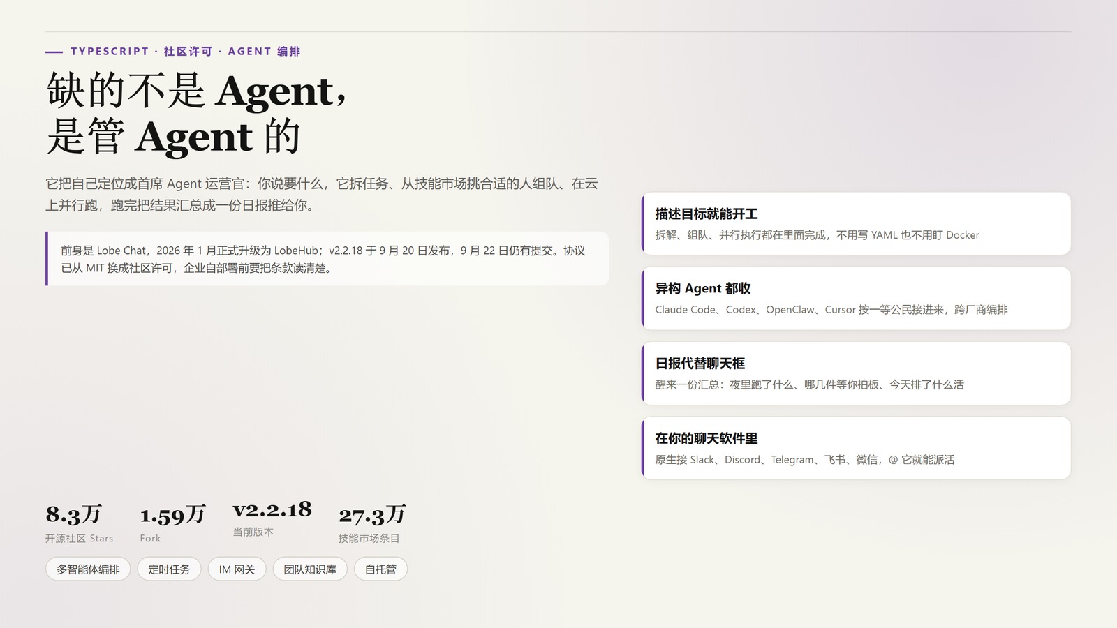 LobeHub：8.3 万 Star 的开源 Agent 运营台，一句话派活，跑完给你发日报