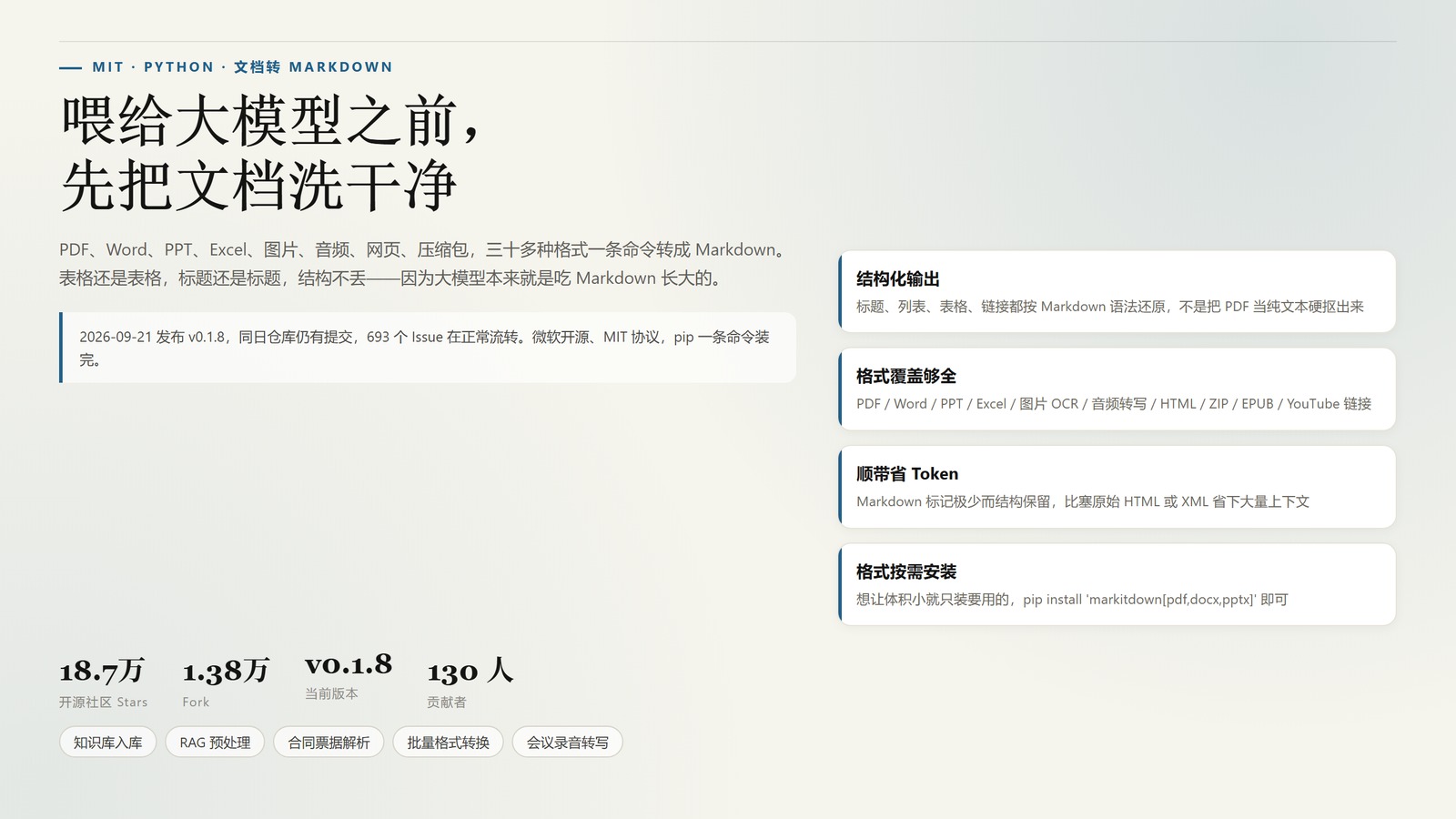 MarkItDown 封面