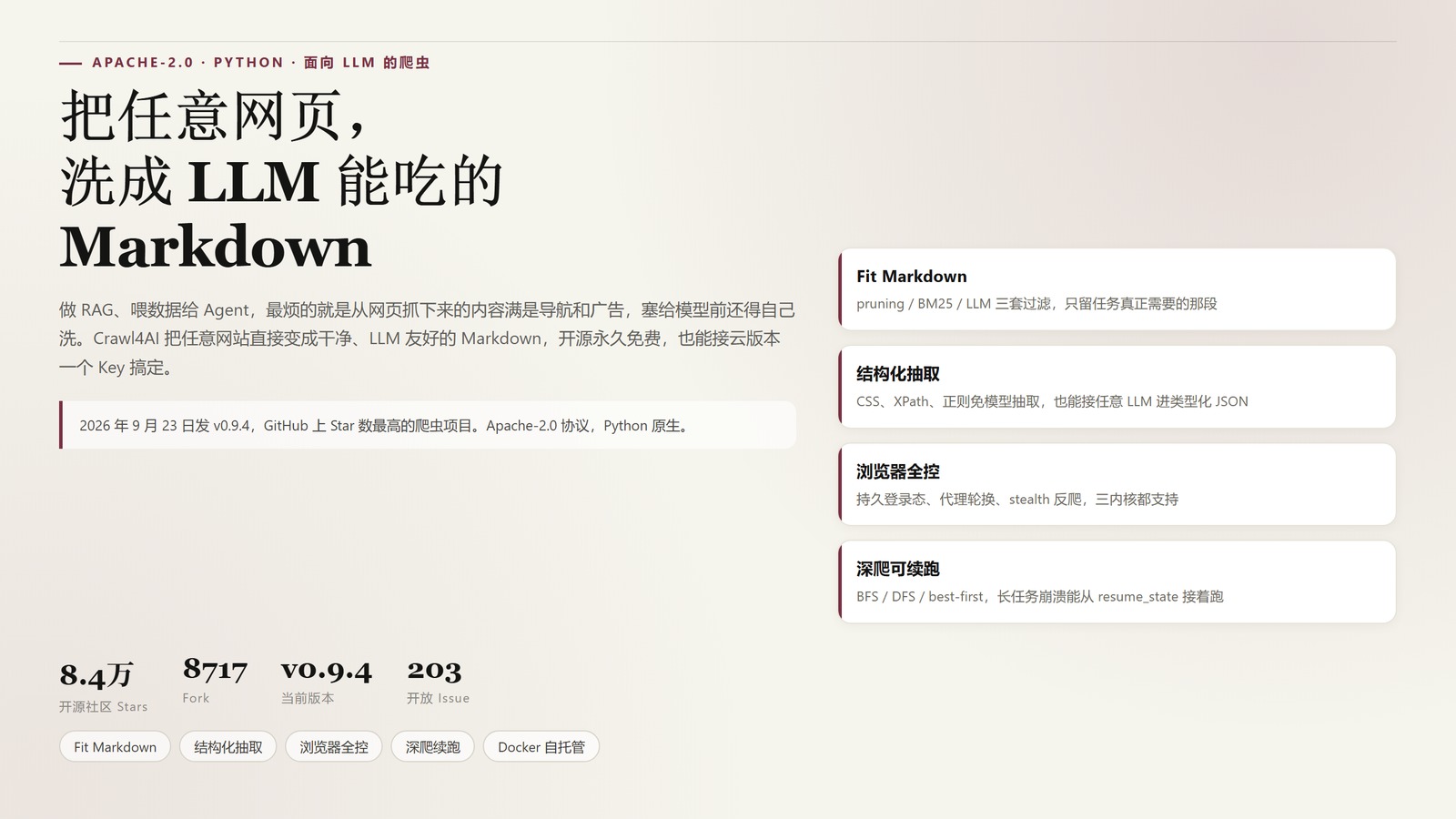 Crawl4AI 封面