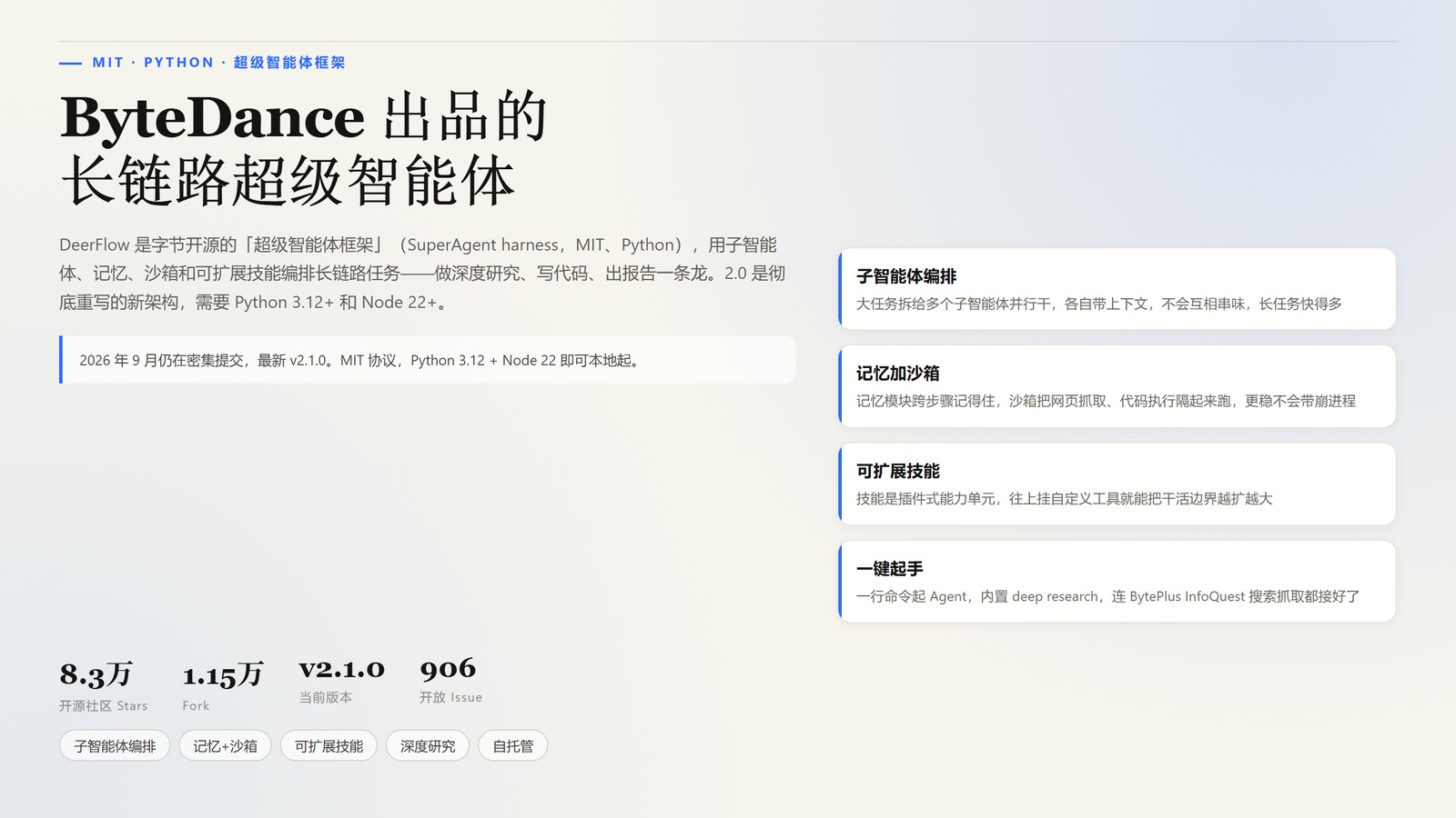 DeerFlow：8.3 万 Star 的字节超级智能体框架，子智能体+记忆+沙箱编排长链路任务