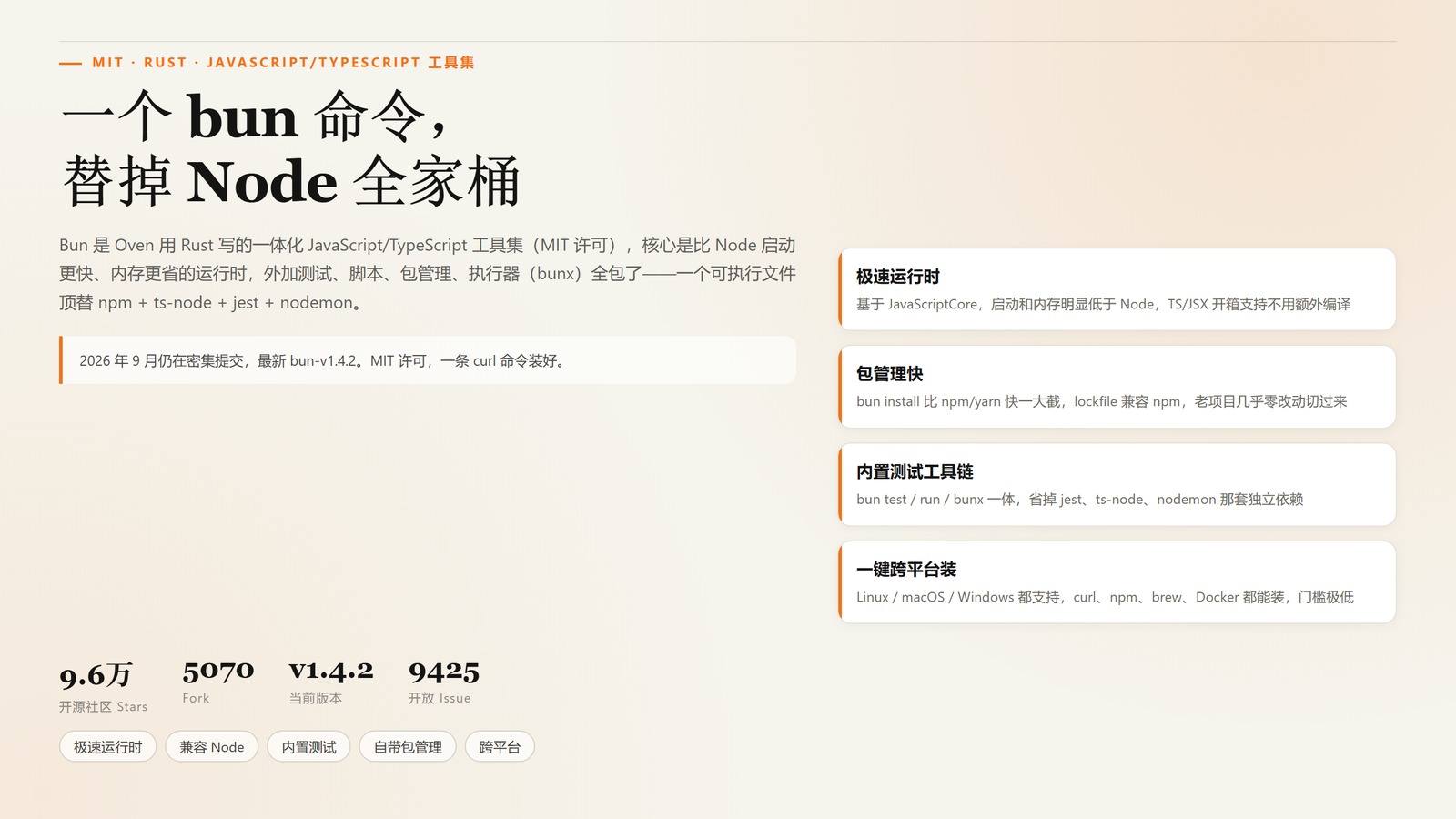 Bun：9.6 万 Star 的 Rust 版 JS 工具集，一个命令替掉 Node 全家桶