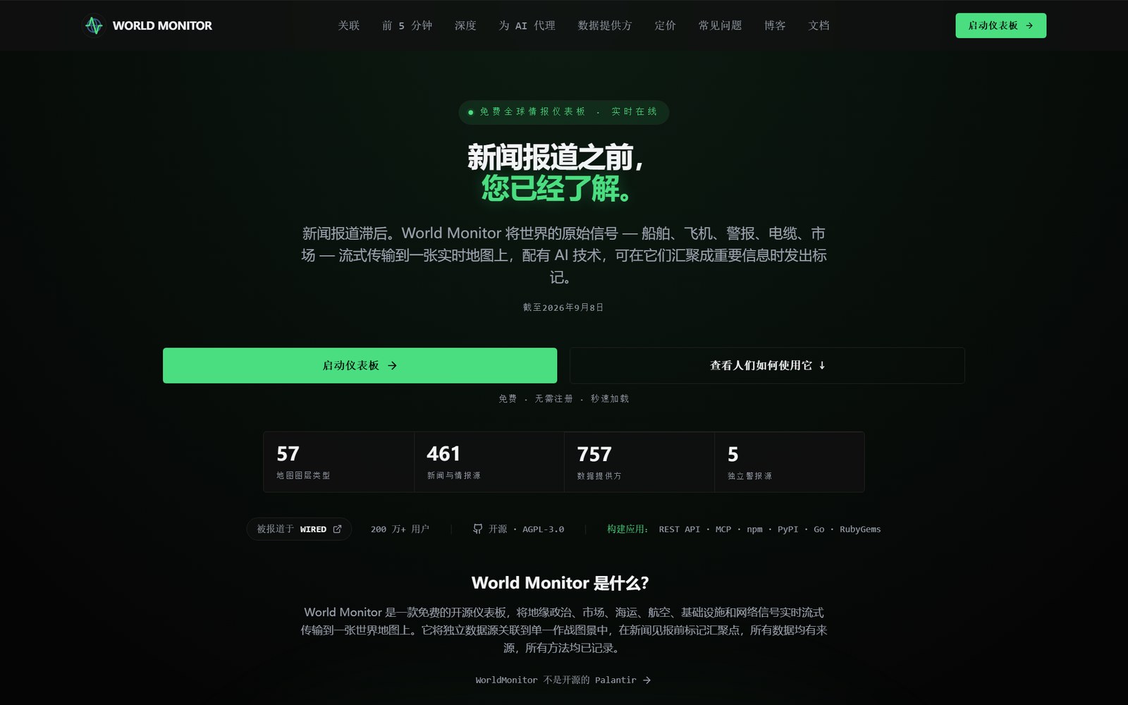 World Monitor 官网首页