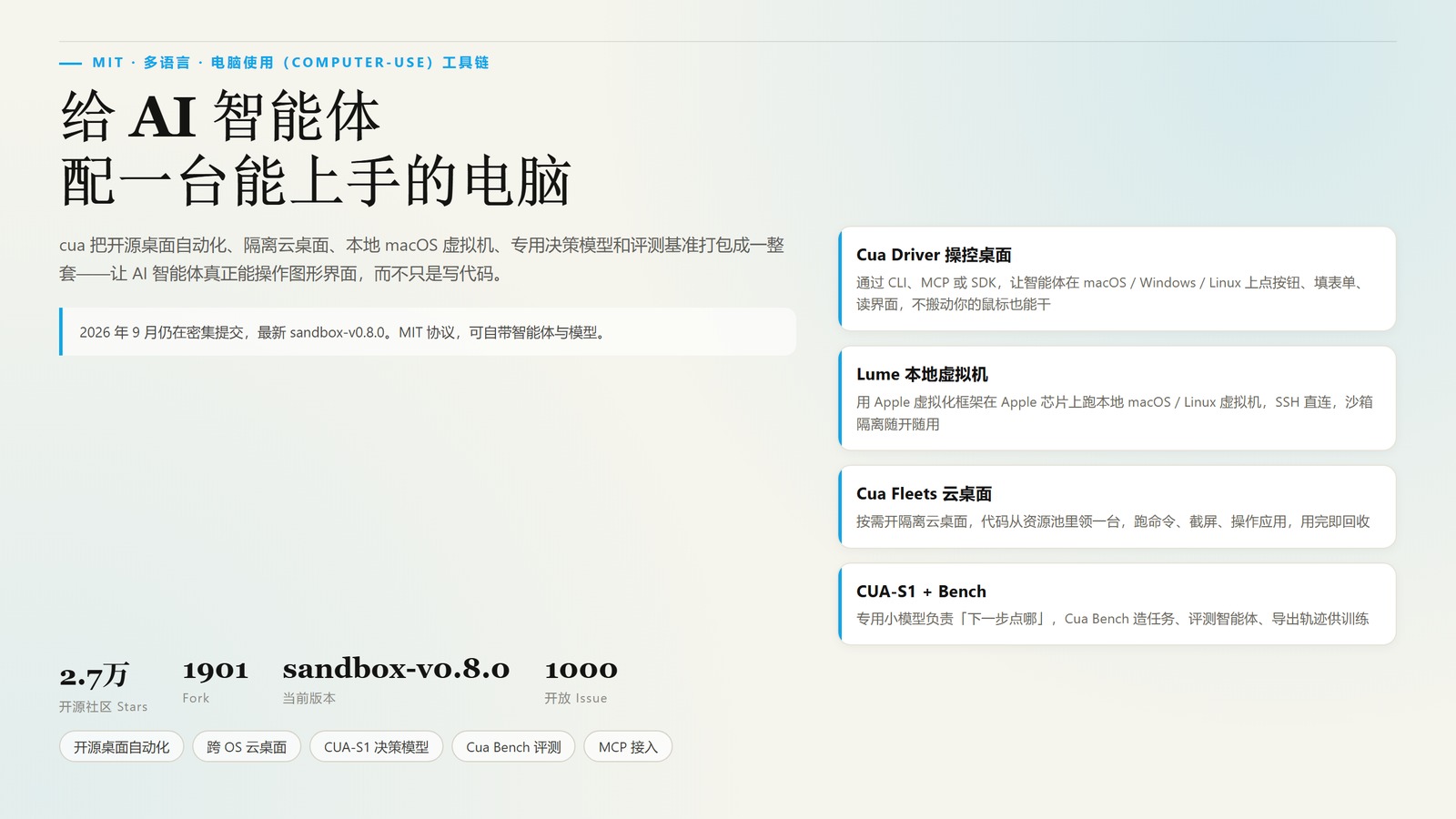 cua：给做智能体的开发者，一套让 AI 真正操作电脑的开源全家桶