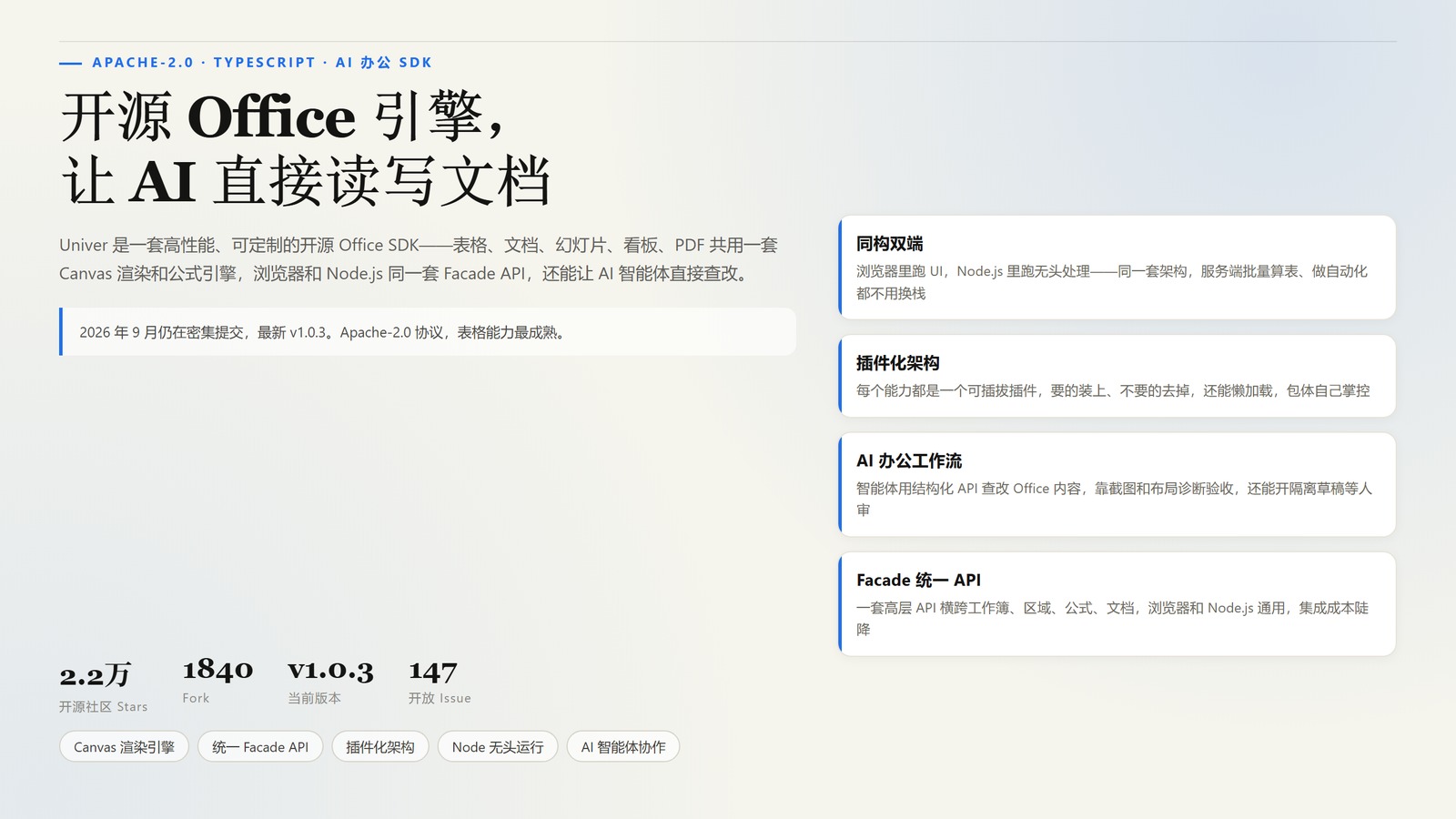 Univer 封面