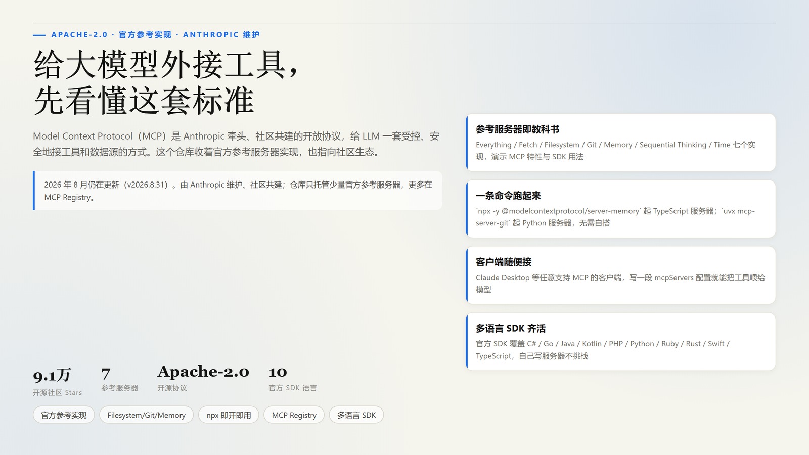 MCP Servers 封面