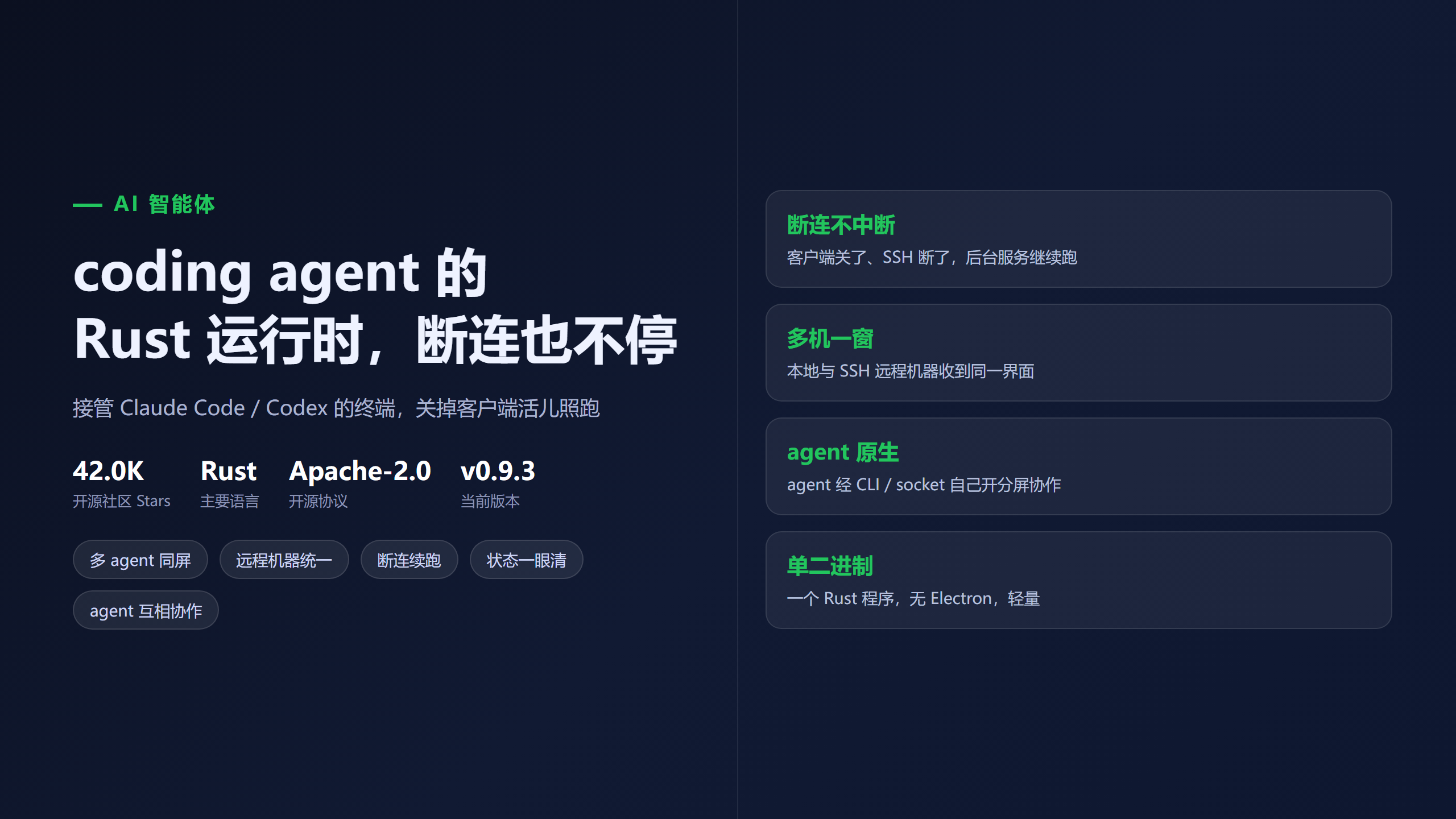 herdr：用 Rust 写成的 coding agent 运行时，让一群智能体在同一台机器上安家