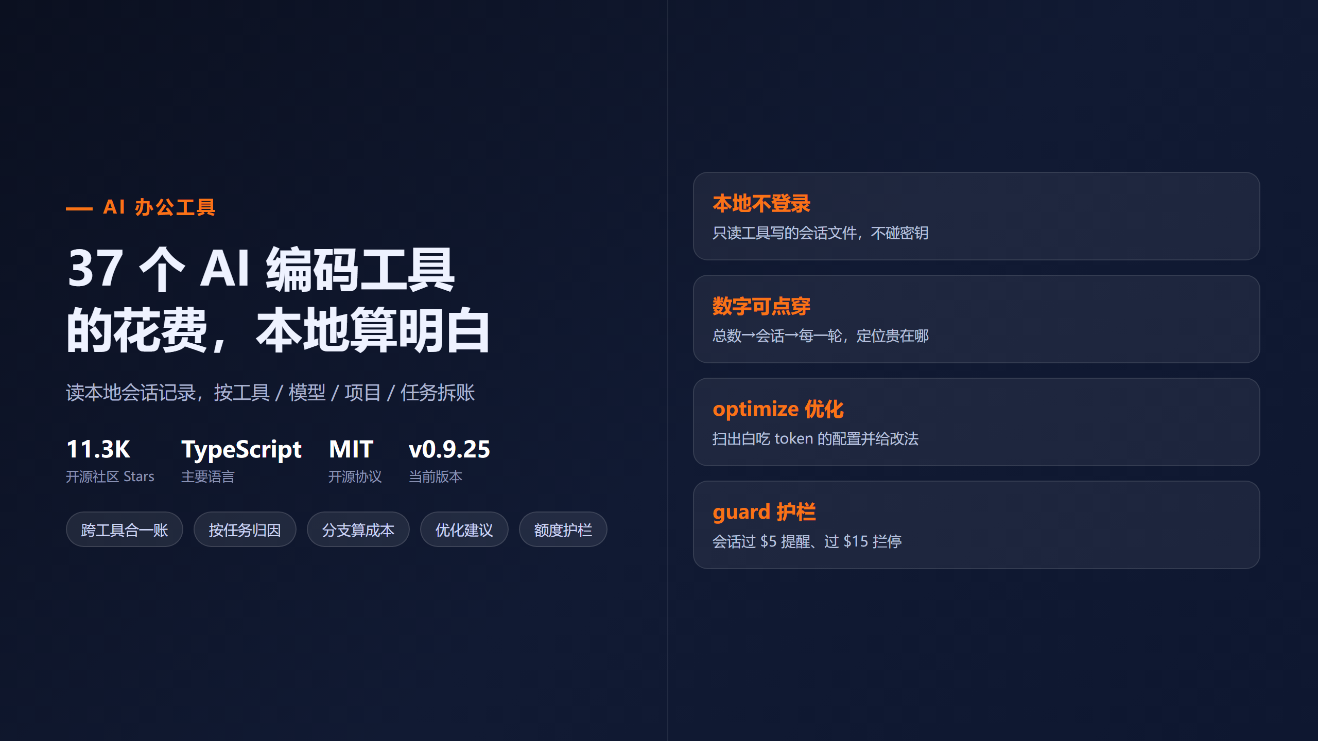 codeburn封面图