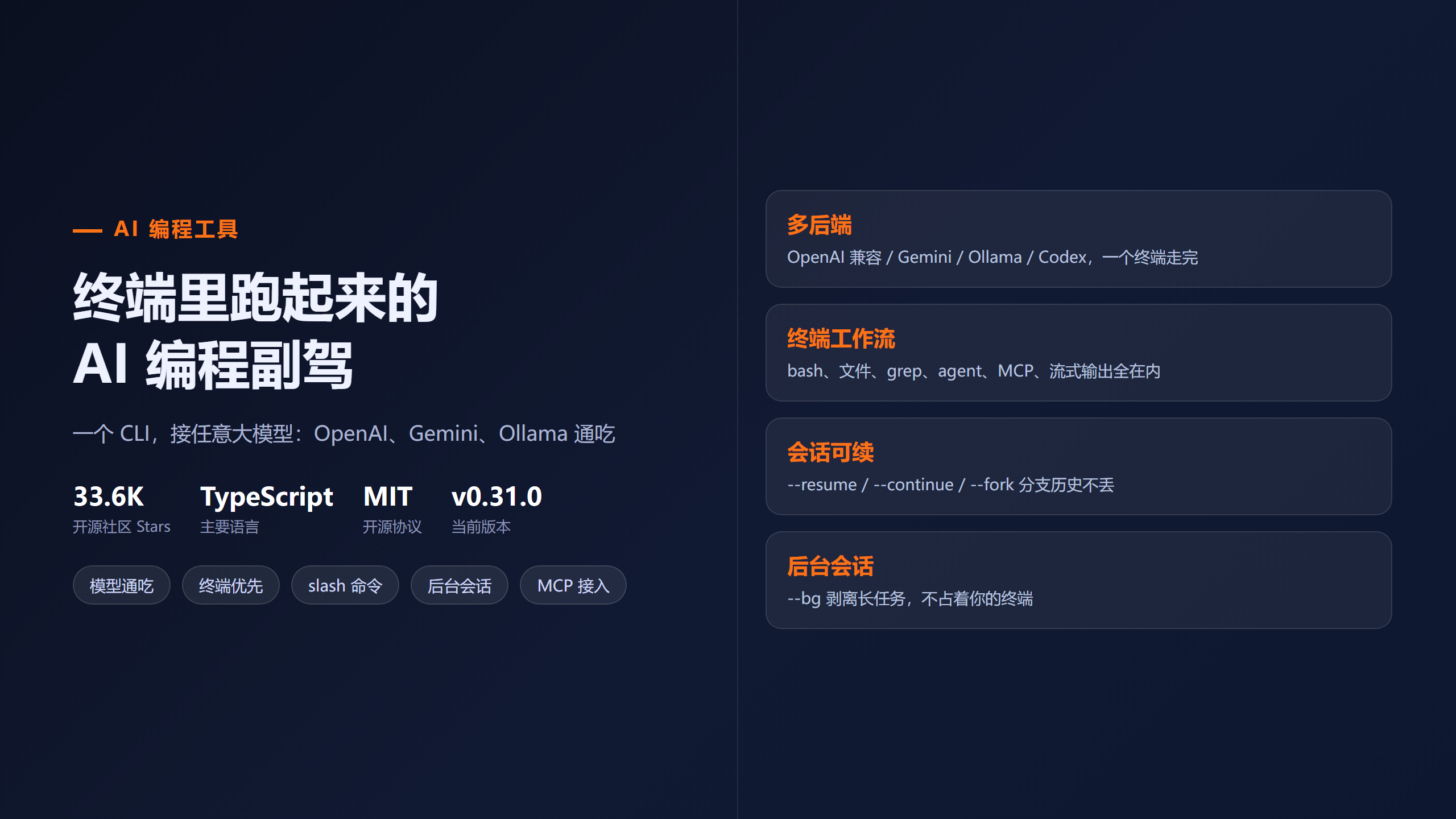 OpenClaude：终端里跑起来的 AI 编程副驾，不挑模型本地云端通吃