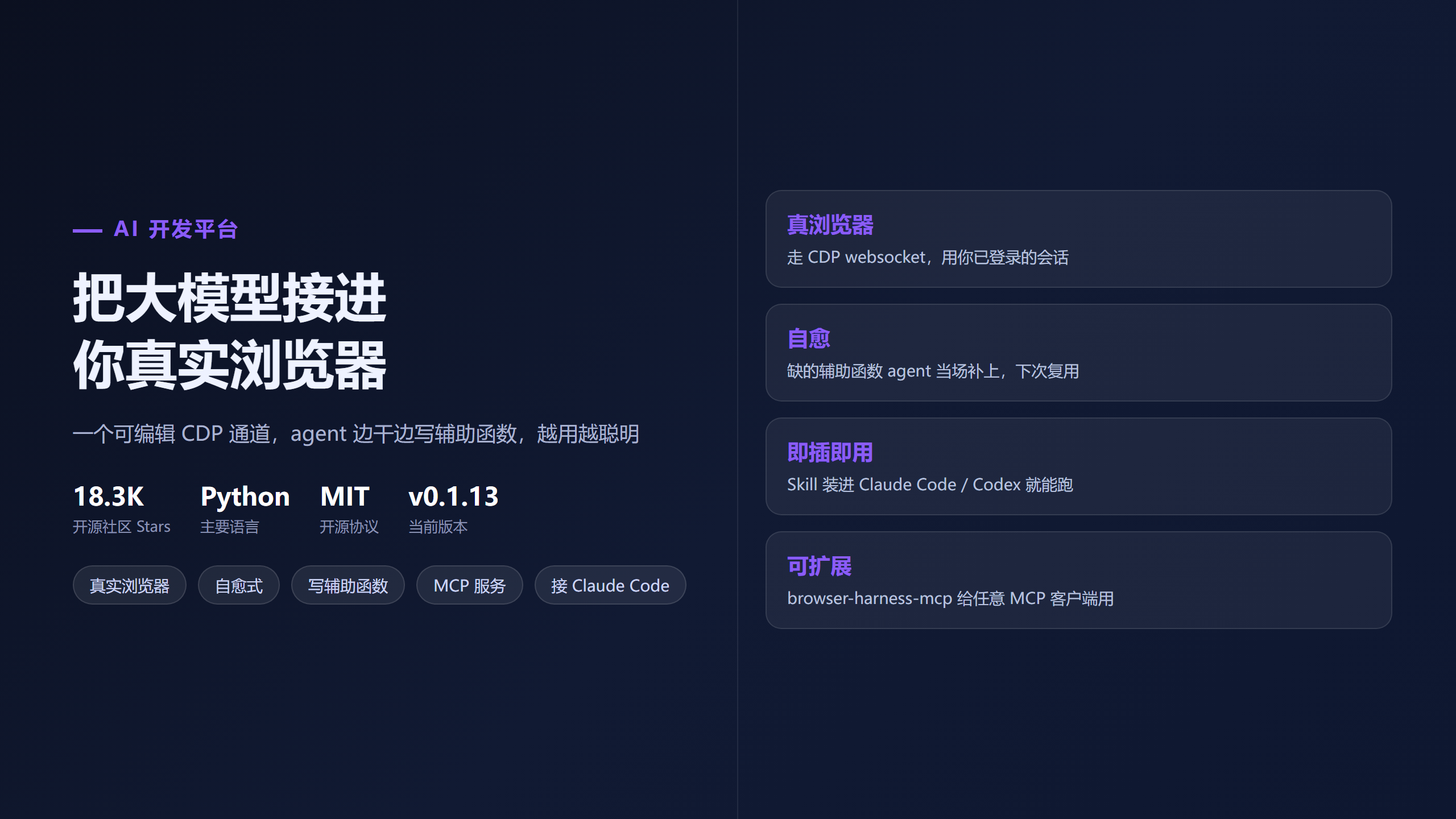browser-harness封面图