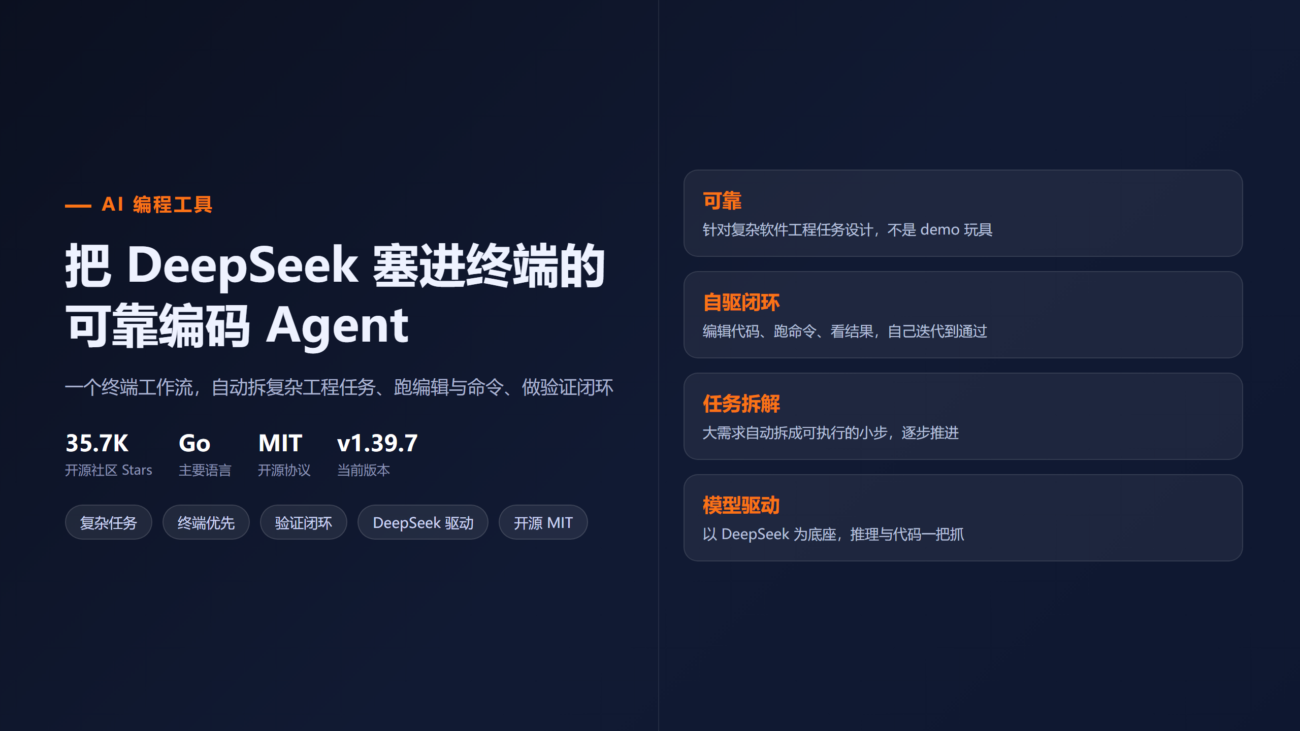 DeepSeek-Reasonix封面图