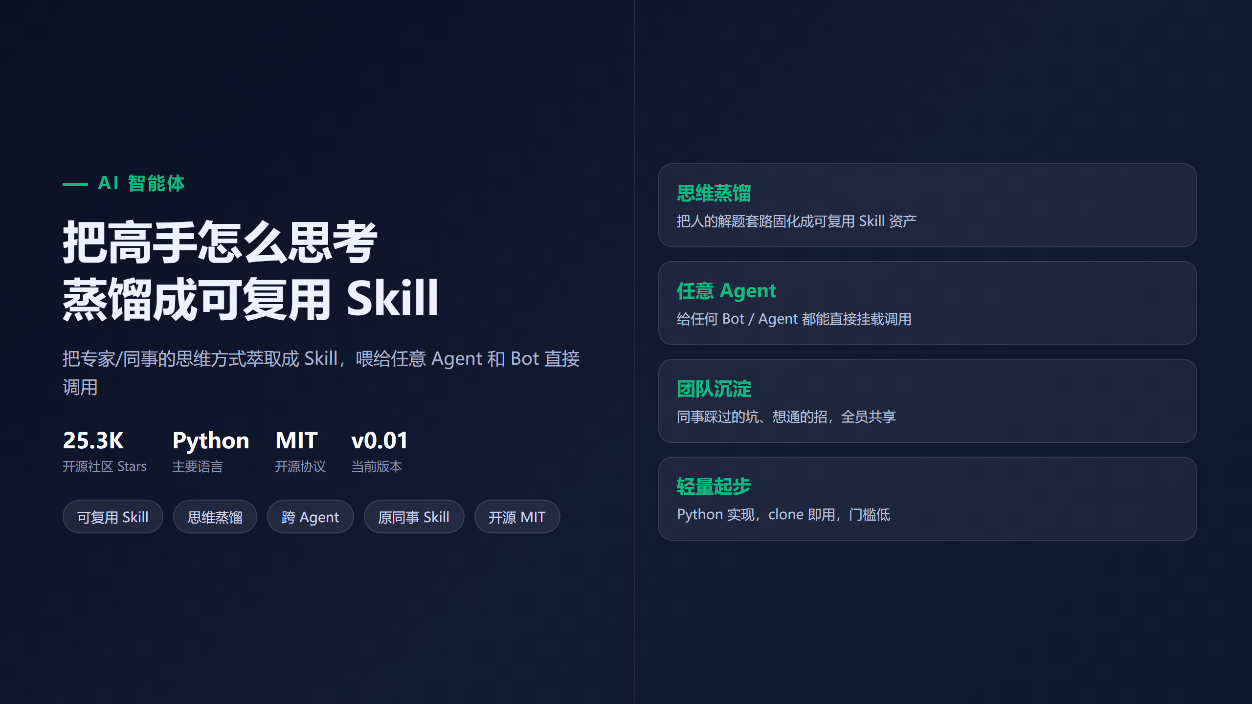 Distilly：把高手怎么思考蒸馏成可复用 Skill，喂给任意 Agent 和 Bot