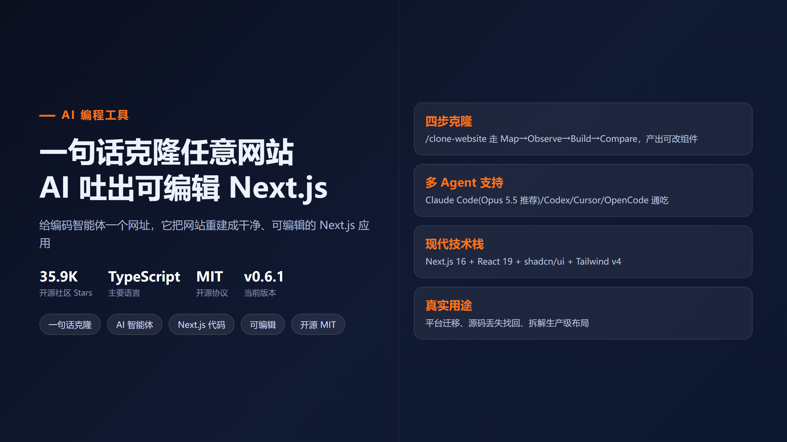 AI Website Cloner Template：一句话克隆任意网站，AI 智能体吐出可编辑 Next.js 代码