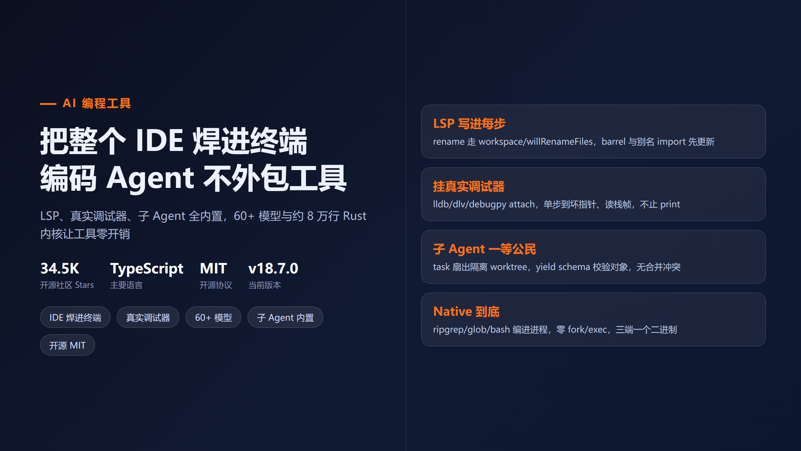 Oh-My-Pi (OMP)封面图