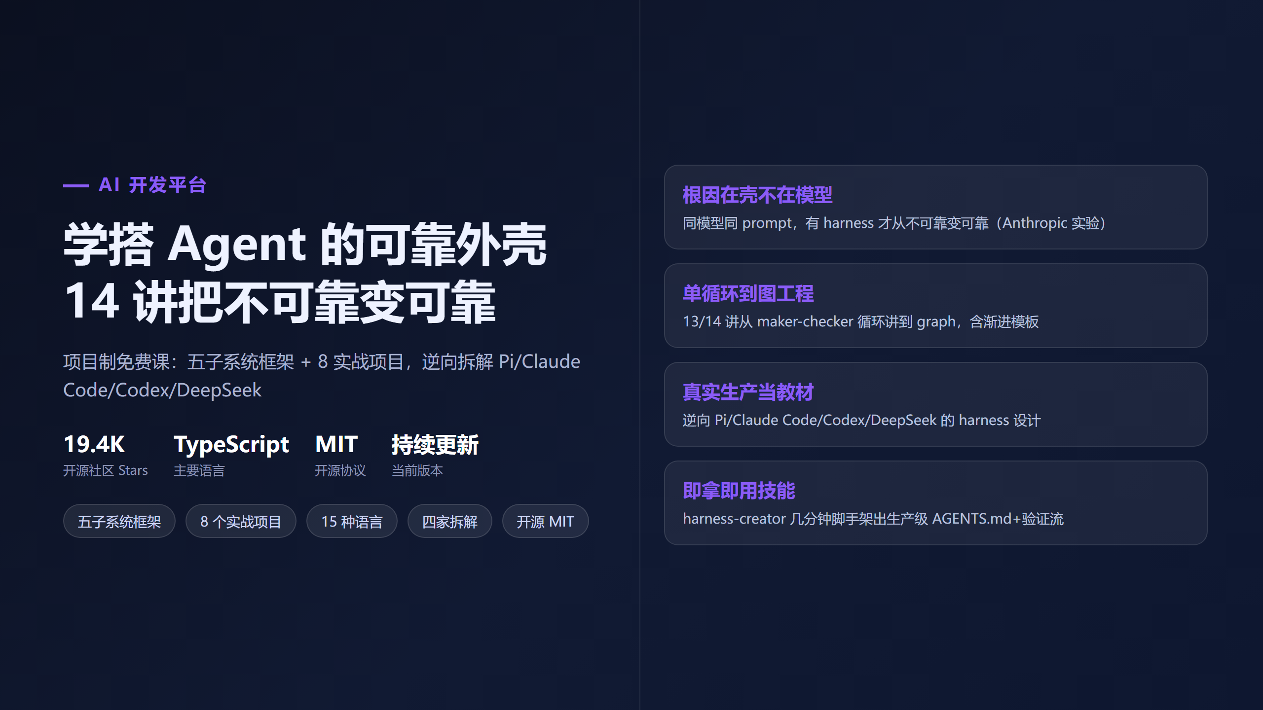Learn Harness Engineering封面图
