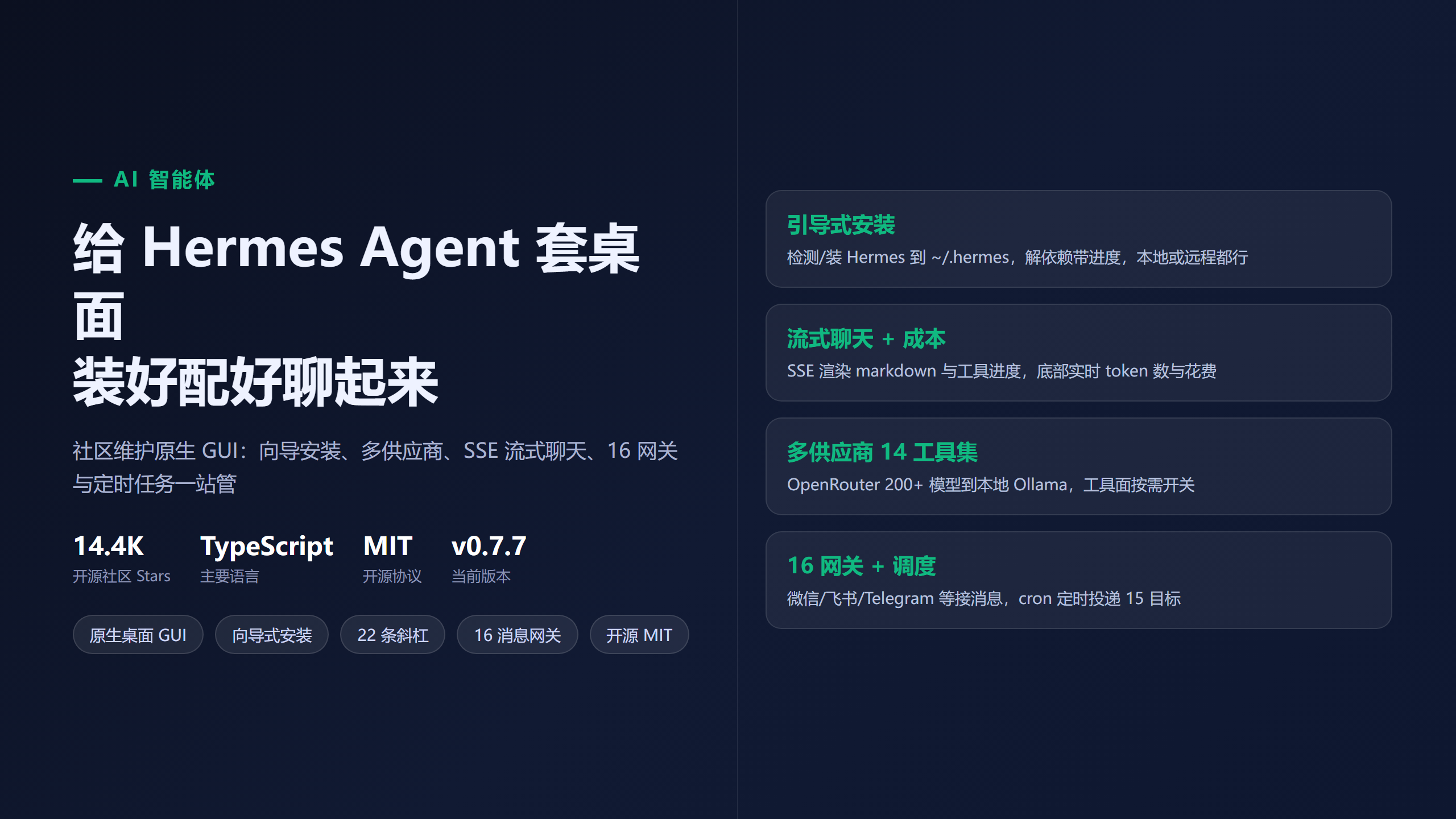 Hermes Desktop封面图