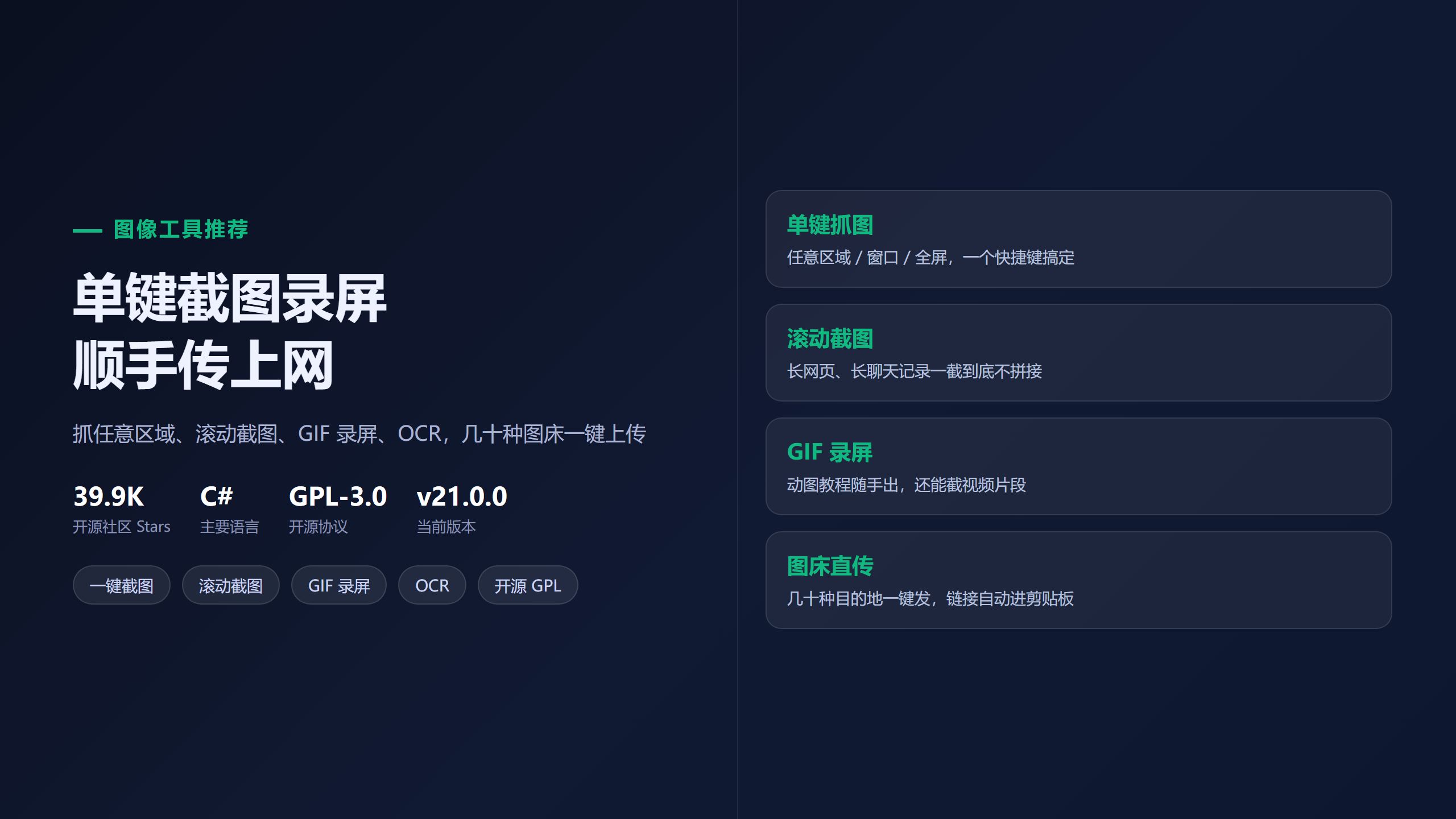 ShareX：一键截图录屏还要顺手传网上的人，用这个开源小工具把抓图、录屏和分享全包了