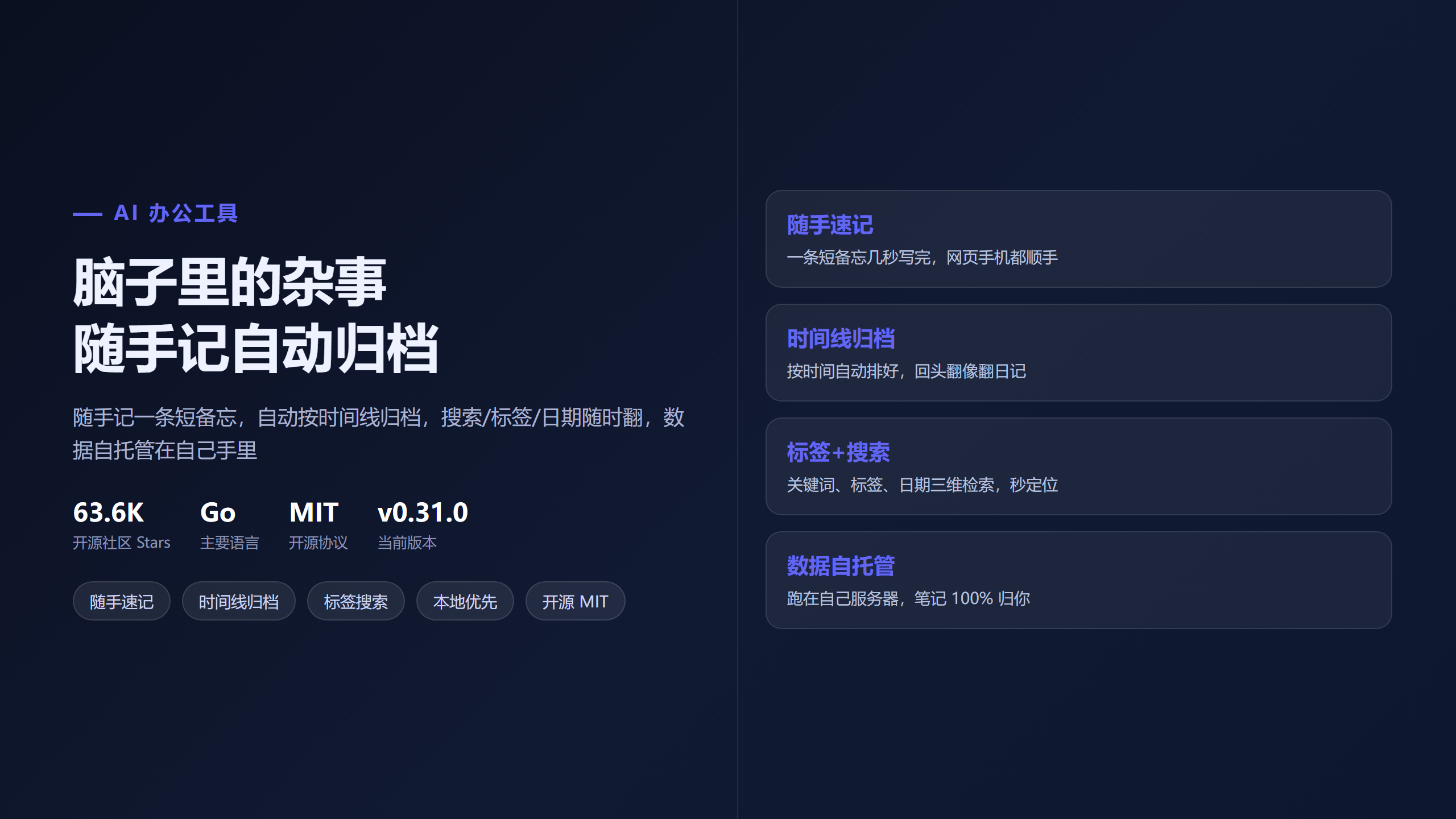 Memos：脑子里的杂事随手记、自动归档，个人笔记库自己掌控