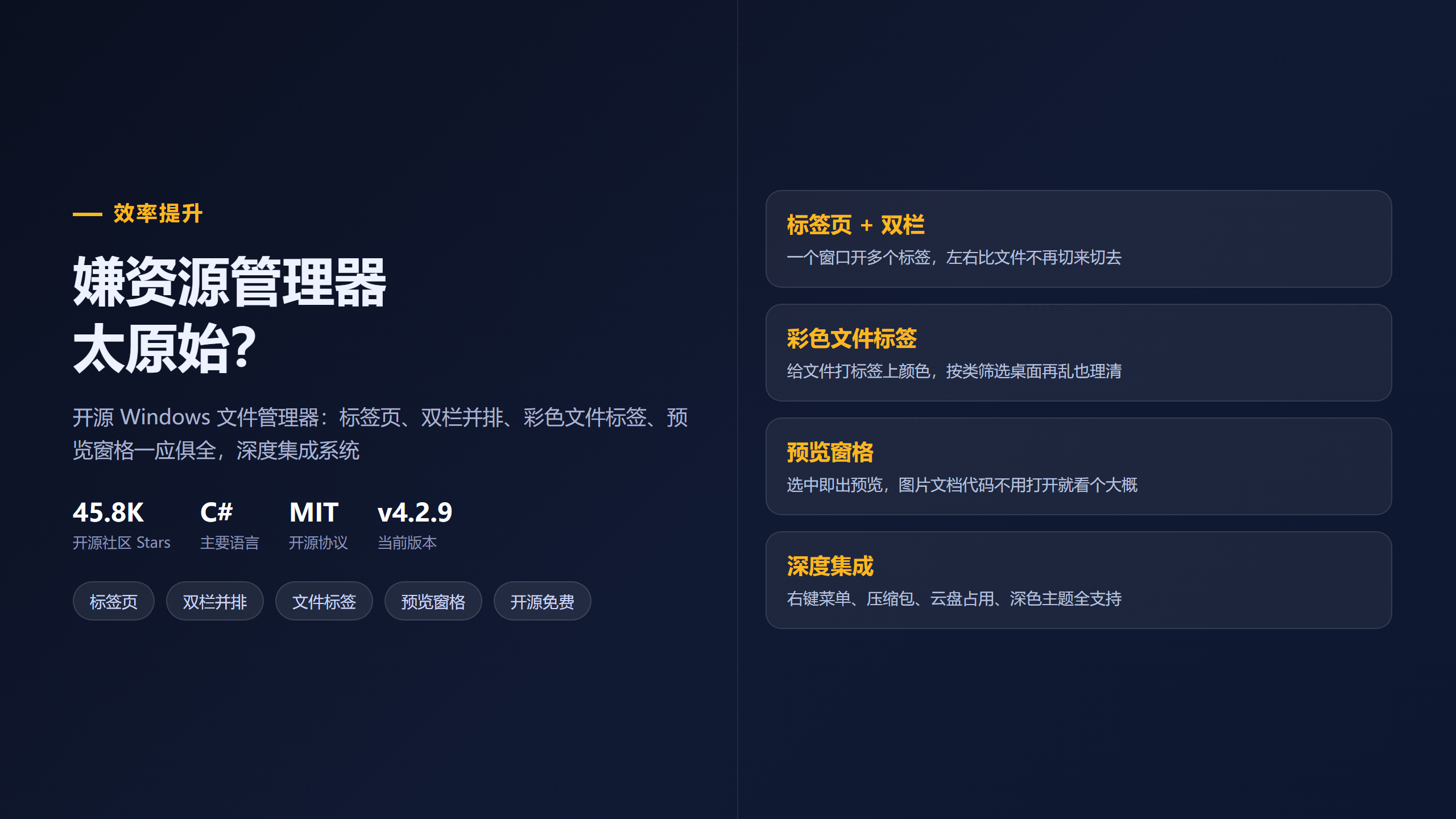 Files：Windows 文件管理器换新，标签页双栏标签色开源免费