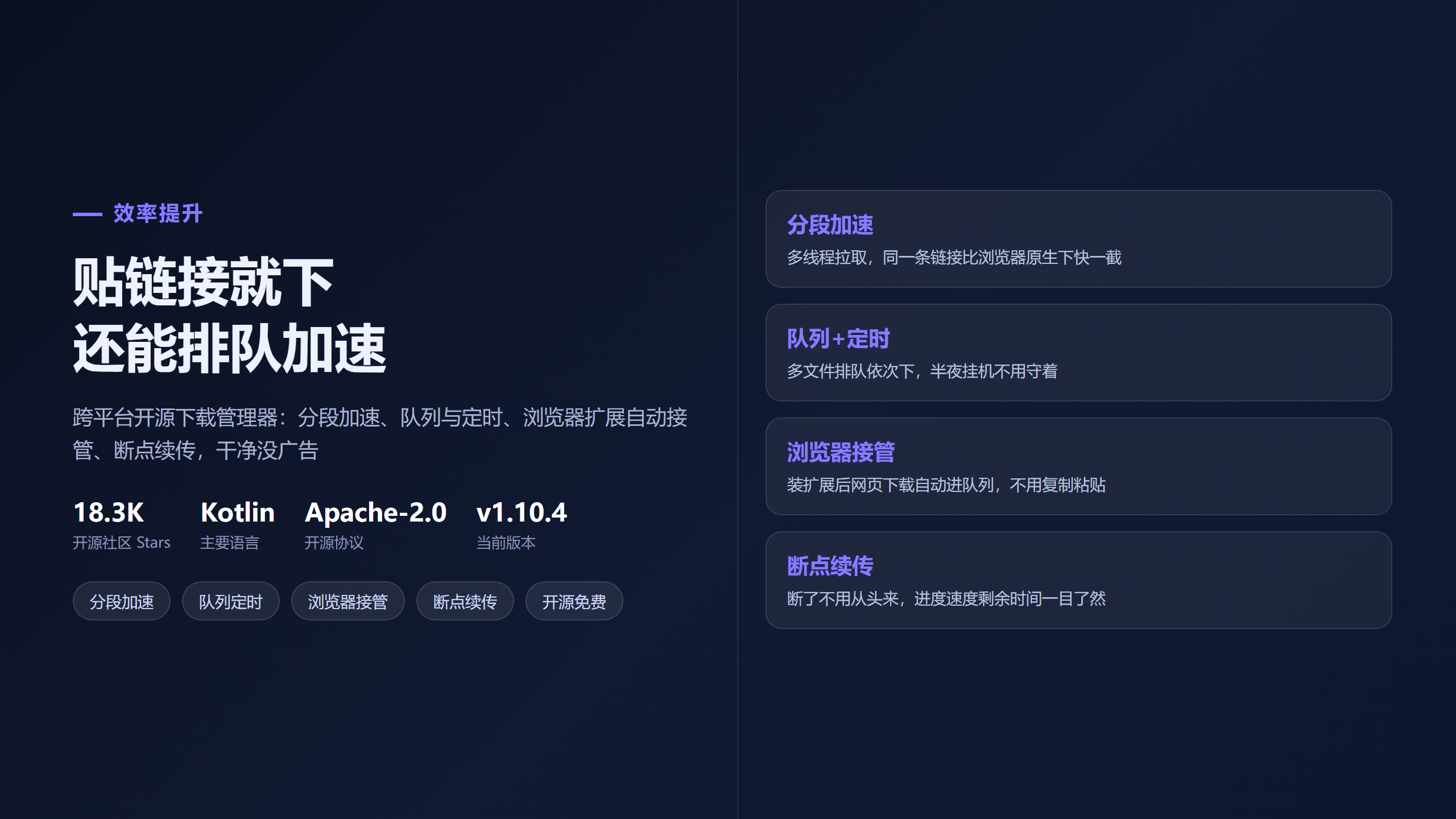 AB Download Manager封面图