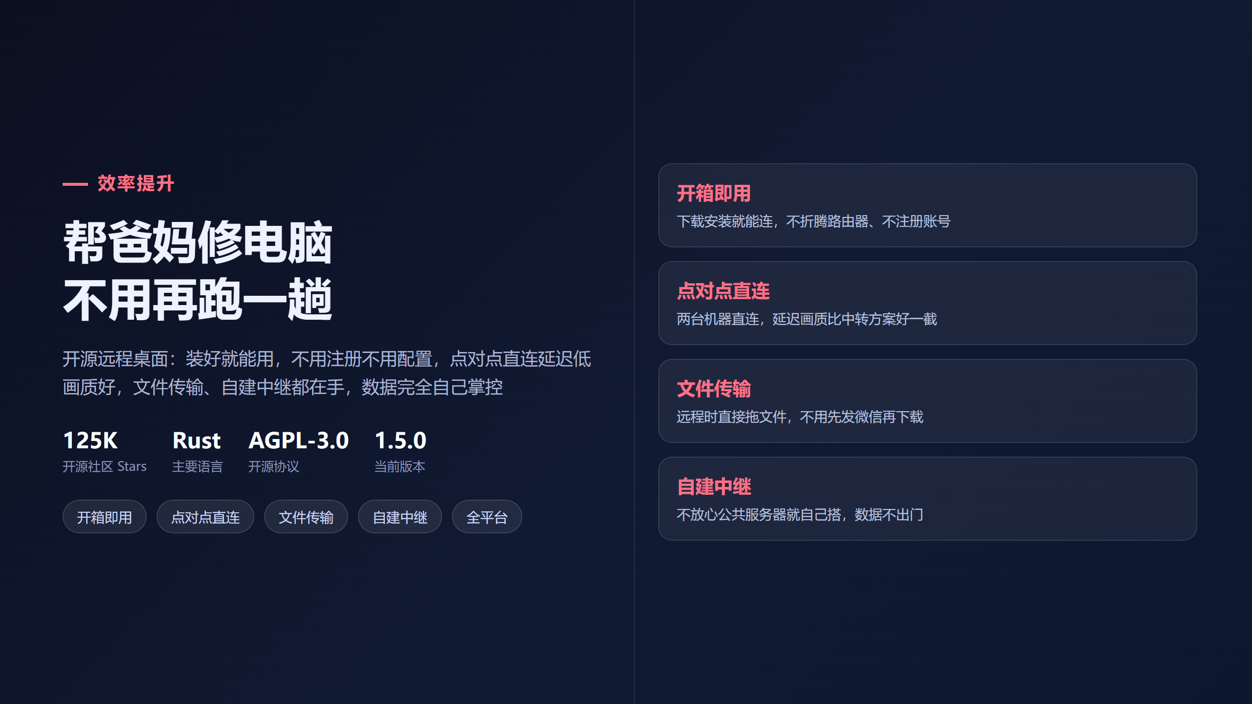 RustDesk：开源远程桌面，帮家人修电脑不用再跑一趟