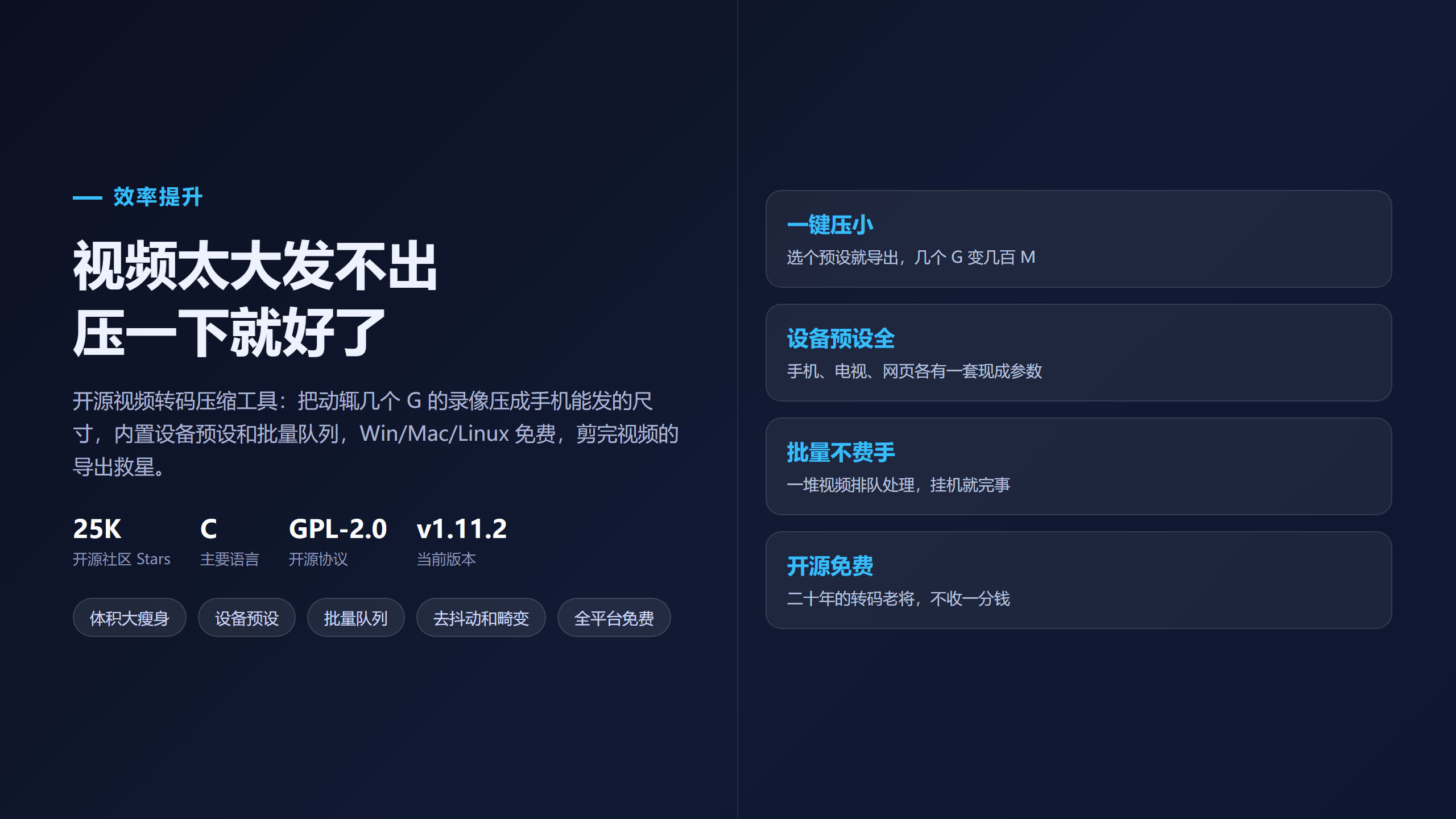 HandBrake：视频太大发不出去，压一下就好